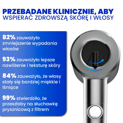 HidraSpa – Relaksujący prysznic z 10 trybami strumienia